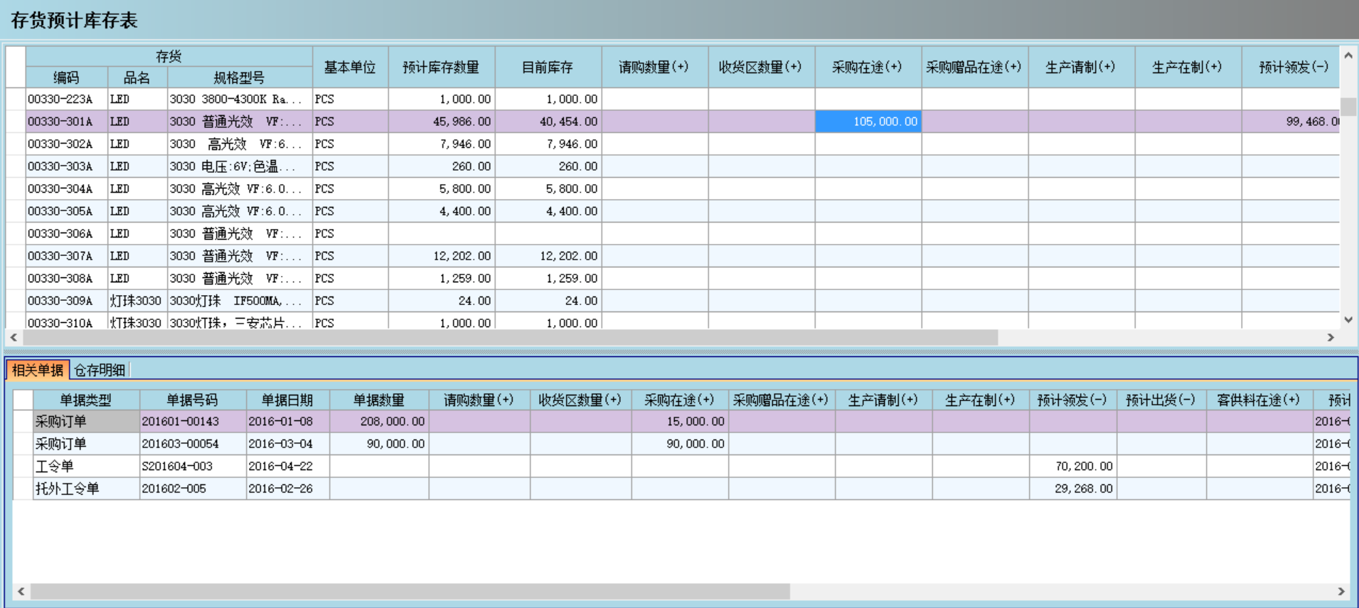 ERP爱游戏网页版注册（中国区）官方网站
是否能帮助企业实现零库存?