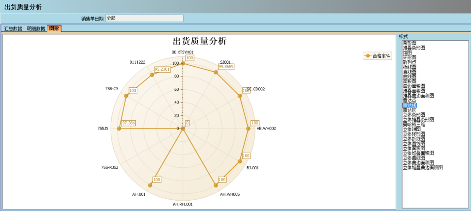 ERP爱游戏网页版注册（中国区）官方网站
的核心价值