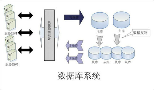 怎样的Erp爱游戏网页版注册（中国区）官方网站
可以提升企业的创新力与竞争力?