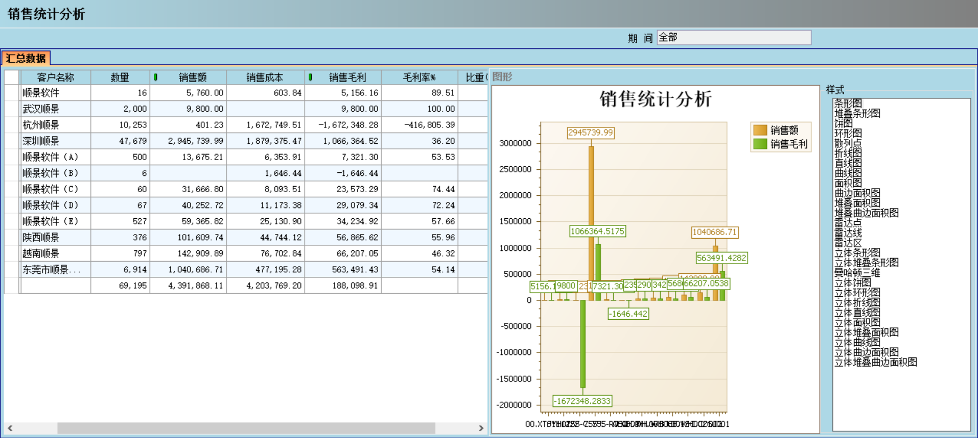 ERP爱游戏网页版注册（中国区）官方网站
对企业有哪些主要影响?