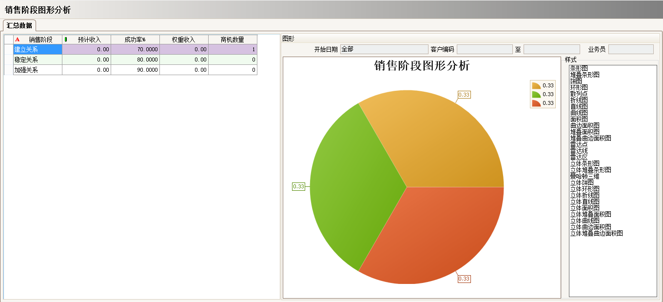 ERP爱游戏网页版注册（中国区）官方网站
具有哪些主要的分类