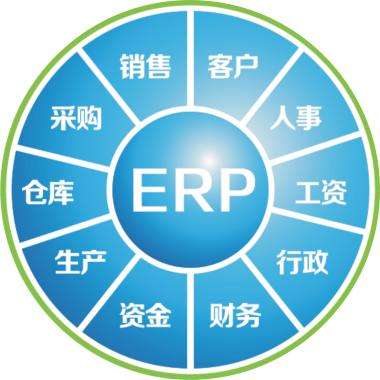 一套erp企业管理爱游戏网页版注册（中国区）官方网站
要多少钱?